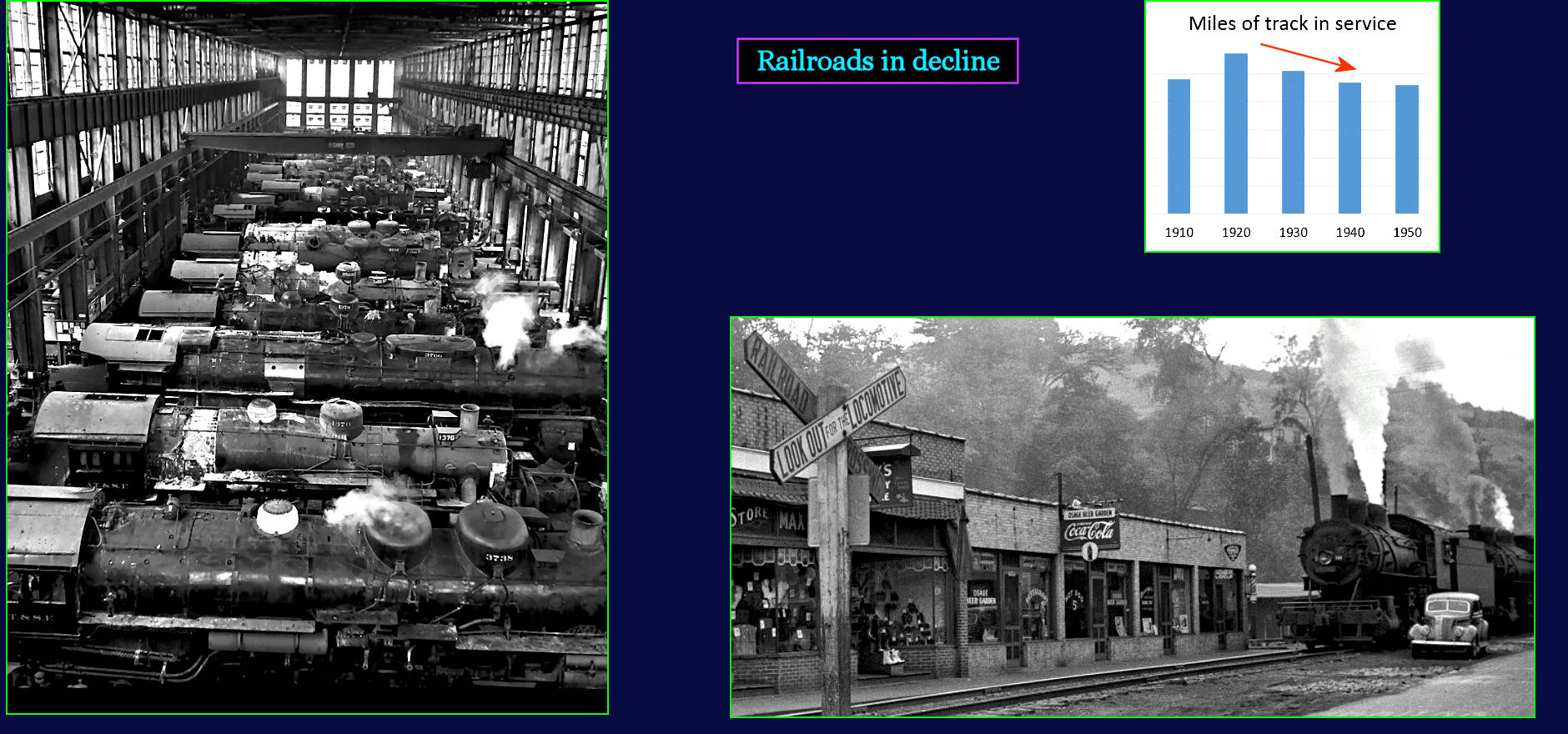 Railroads in decline, 1930s<i>Shrinking</i>